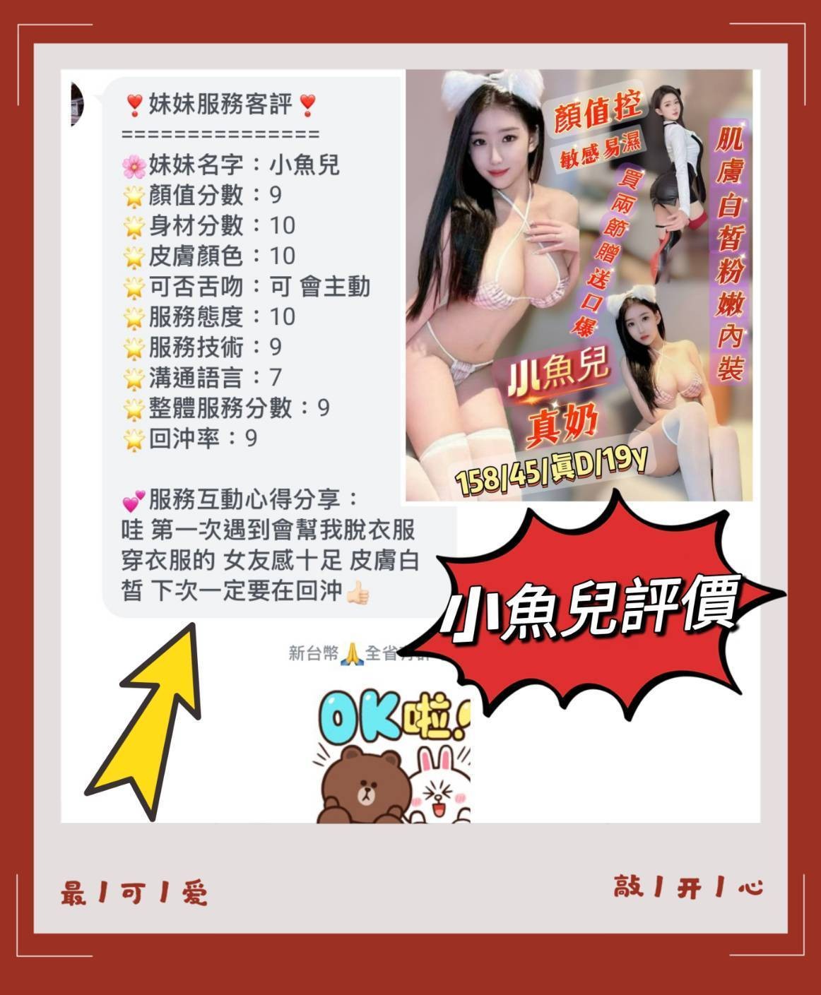 台南中西區 北區定點